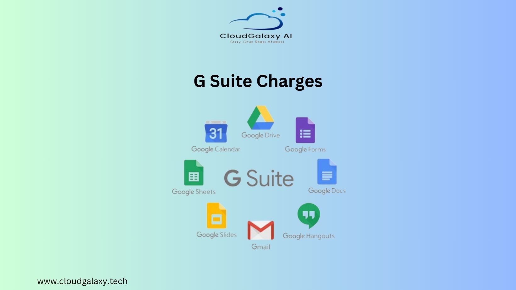 A Brief Understanding of G Suite Charges