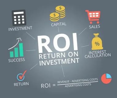 How to Calculate ROI for Affiliate Marketing Programs