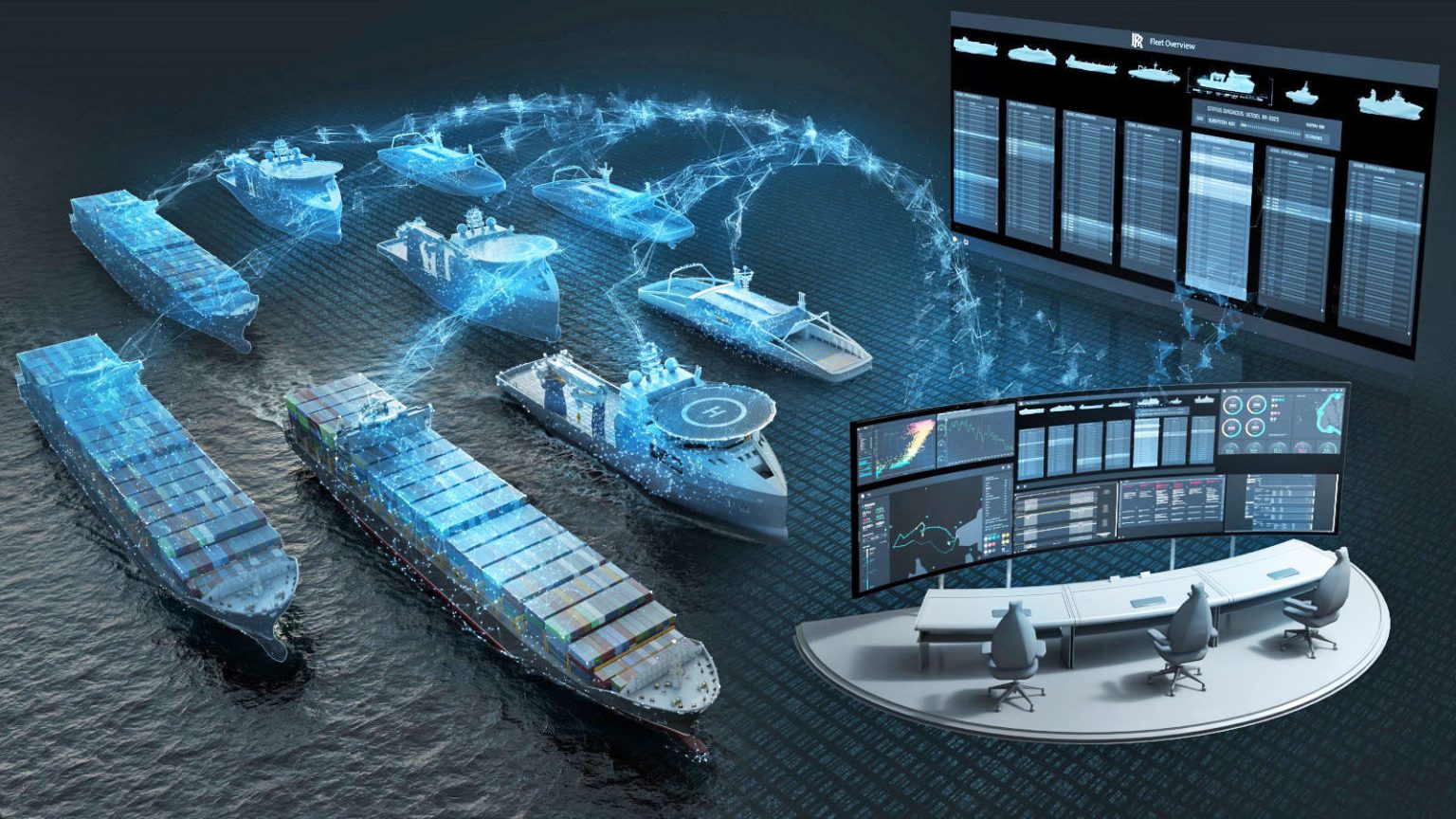 Digital Shipyard Market Exploring Future Growth Potential and New Development by 2028