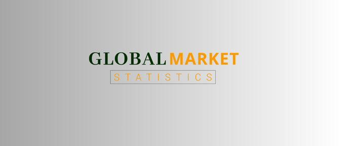 Minimally Invasive Devices Market Revenue Forecast 2024