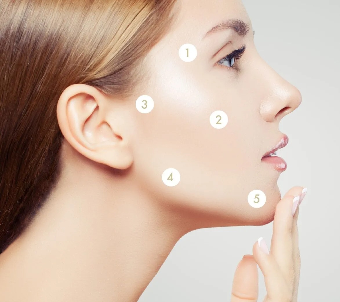 Enhance Your Skin Texture with Profhilo  The Dubai Experience